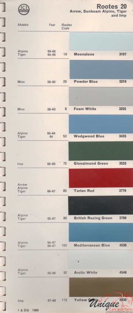 1958 - 1968 Rootes Paint Charts Autocolor 4